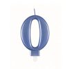 Metallic Blue Number 0 Birthday Candle