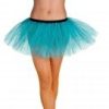 Light Blue Tutu