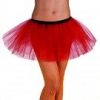 Red Tutu