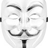 Indignant Mask