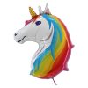 71cm (28″) Rainbow Unicorn Head Shaped Character Foil Balloon – Kids Party Balloons